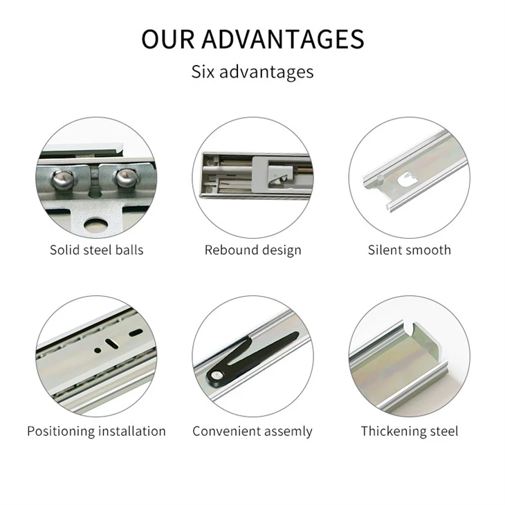 Push To Open Slide rail